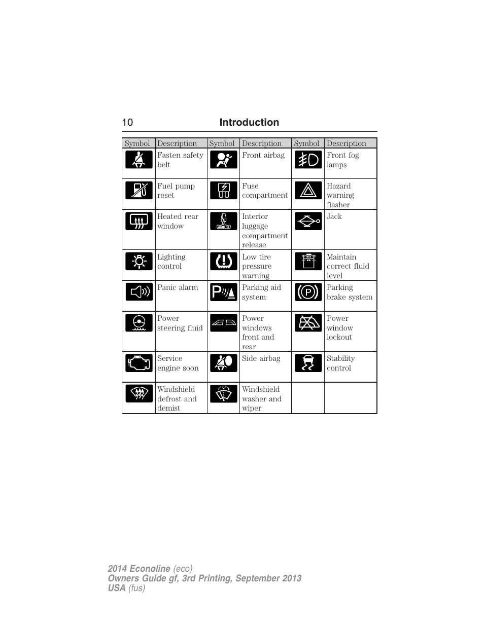 10 introduction | FORD 2014 E-450 v.3 User Manual | Page 11 / 455