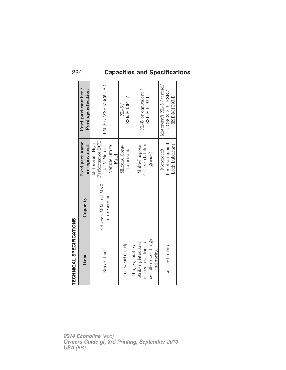 Technical specifications, 284 capacities and specifications | FORD 2014 E-450 v.3 User Manual | Page 285 / 455
