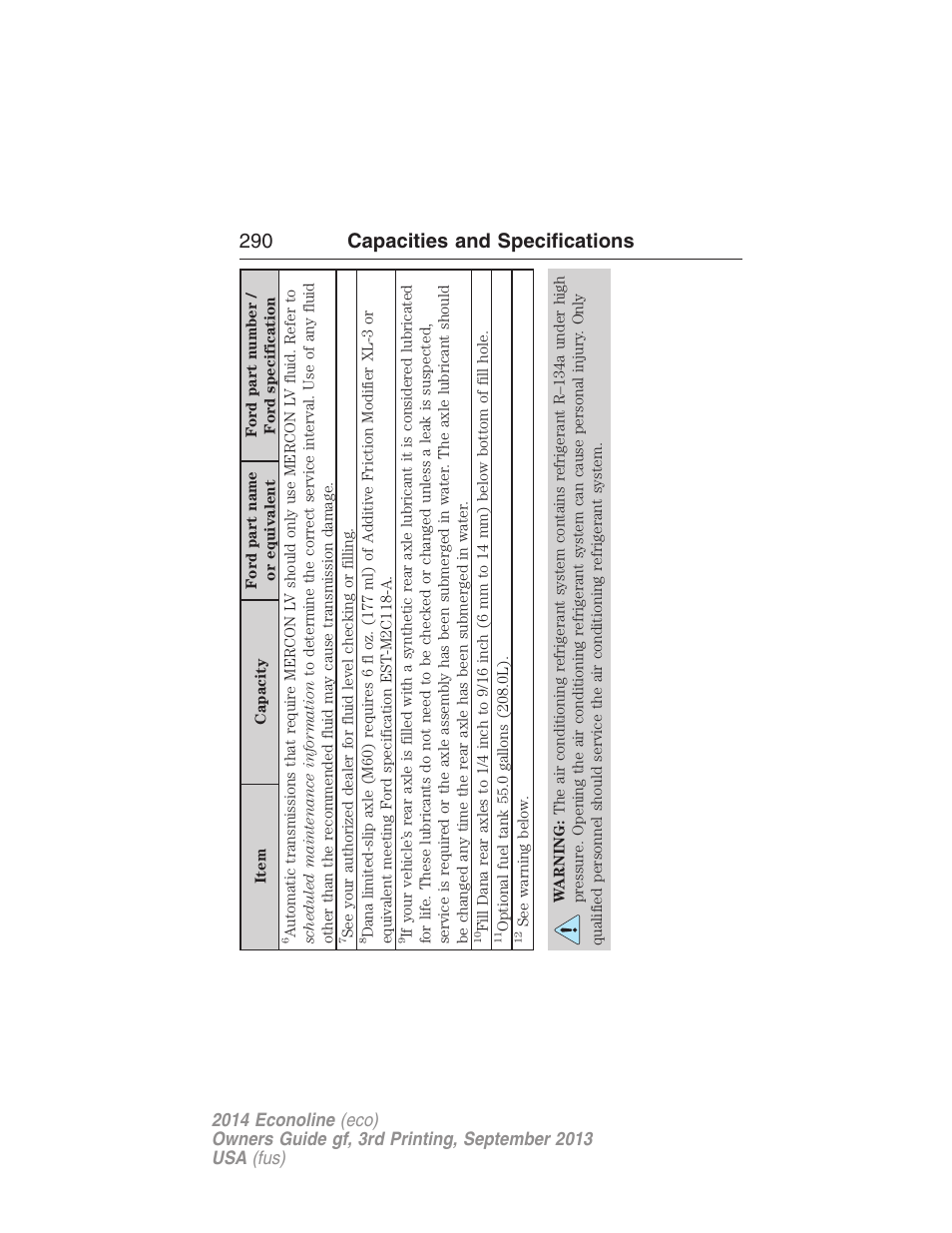290 capacities and specifications | FORD 2014 E-450 v.3 User Manual | Page 291 / 455