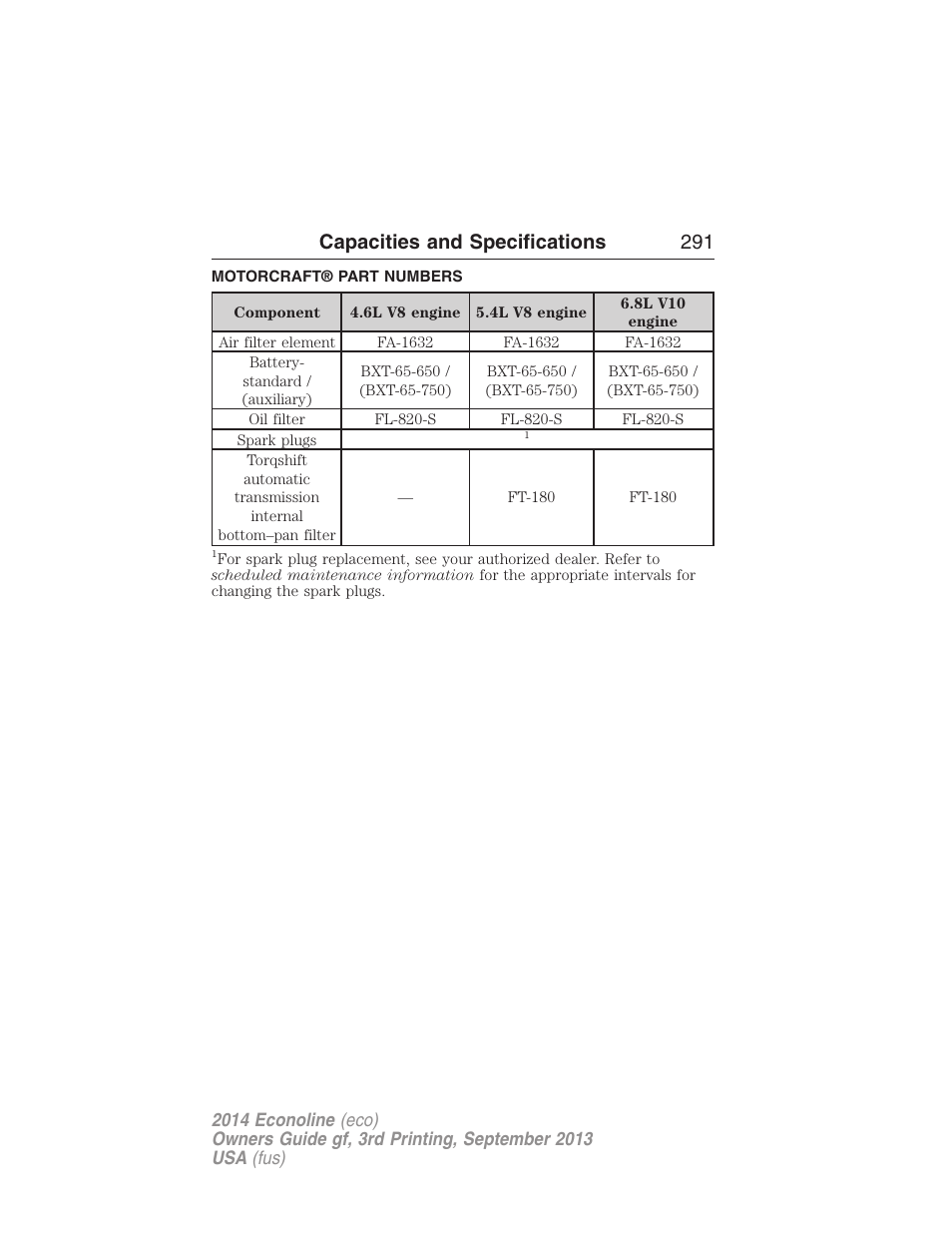 Motorcraft® part numbers, Part numbers, Capacities and specifications 291 | FORD 2014 E-450 v.3 User Manual | Page 292 / 455