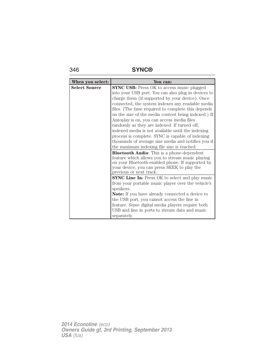 346 sync | FORD 2014 E-450 v.3 User Manual | Page 347 / 455