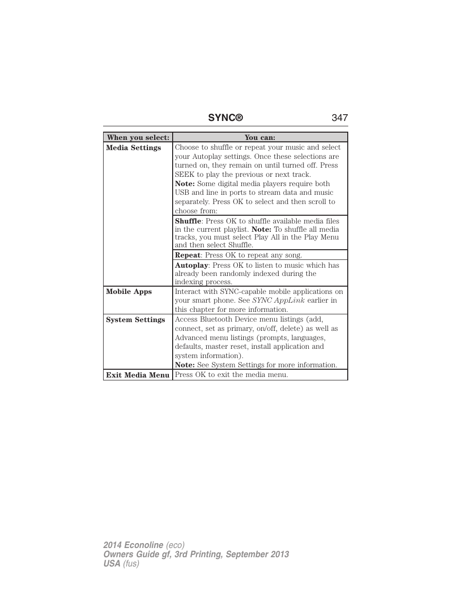 Sync® 347 | FORD 2014 E-450 v.3 User Manual | Page 348 / 455