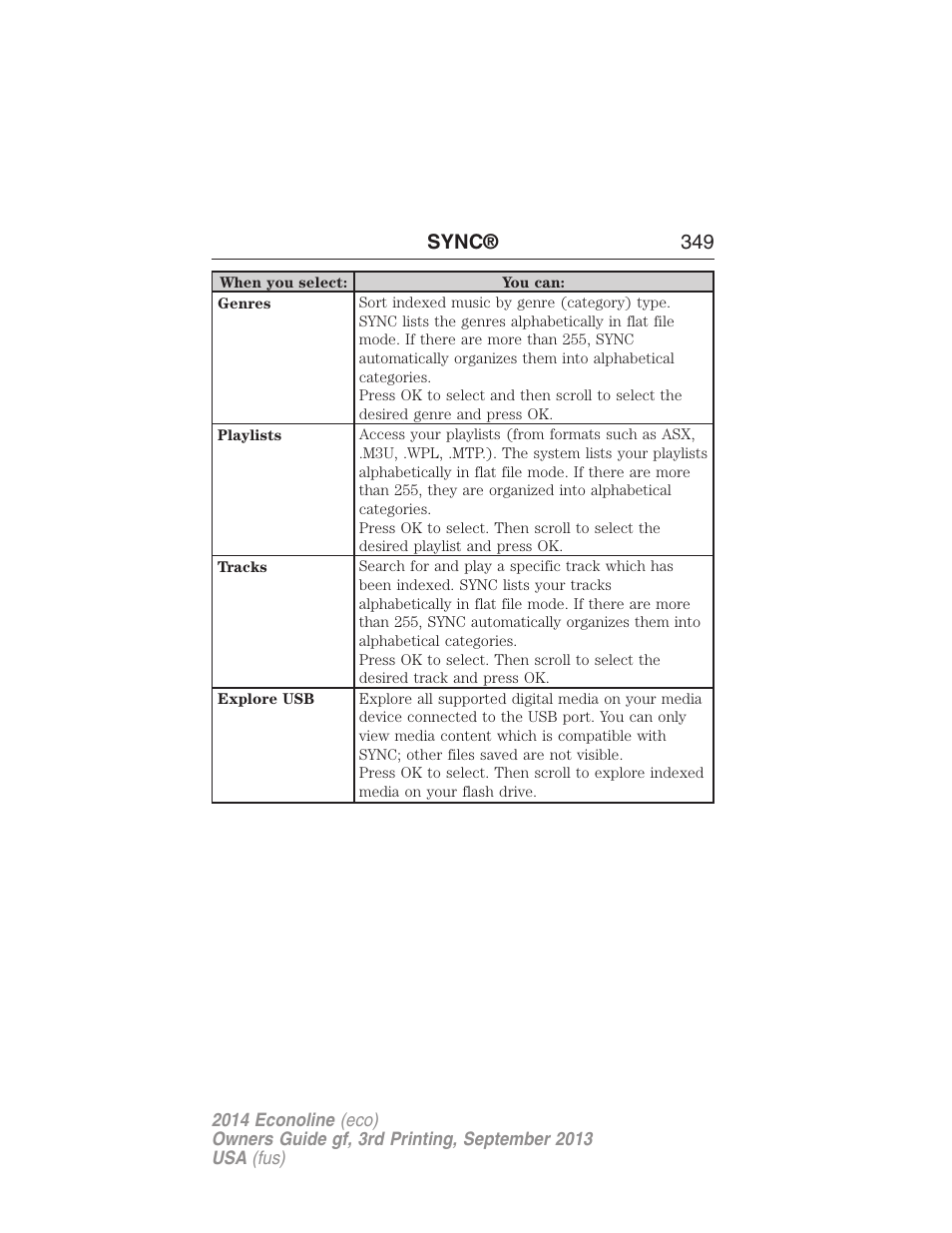 Sync® 349 | FORD 2014 E-450 v.3 User Manual | Page 350 / 455