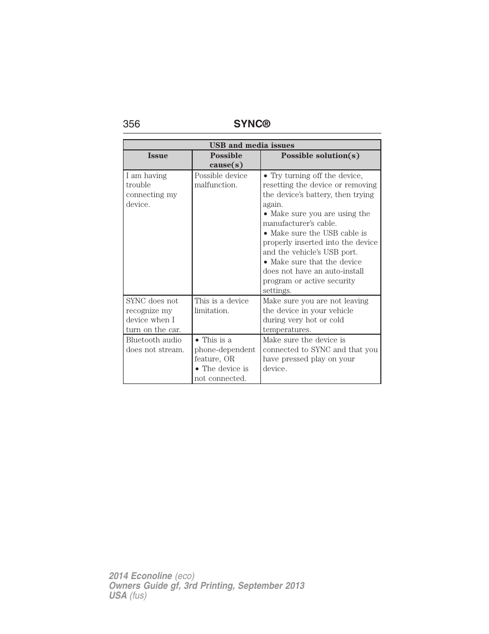 356 sync | FORD 2014 E-450 v.3 User Manual | Page 357 / 455
