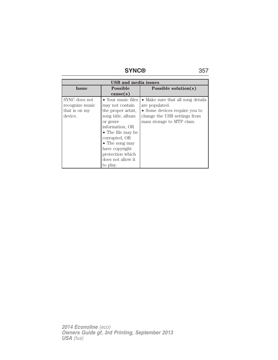 Sync® 357 | FORD 2014 E-450 v.3 User Manual | Page 358 / 455