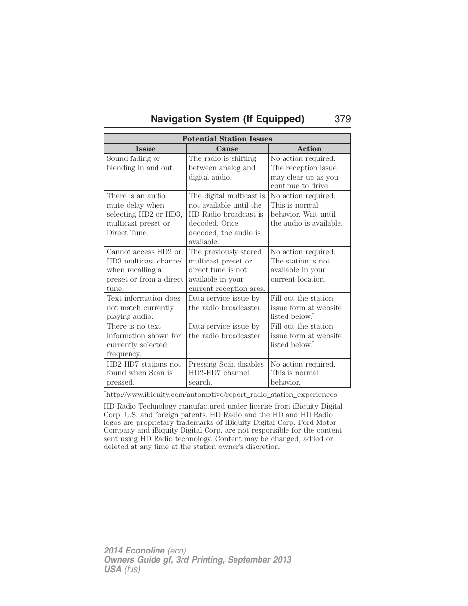 Navigation system (if equipped) 379 | FORD 2014 E-450 v.3 User Manual | Page 380 / 455