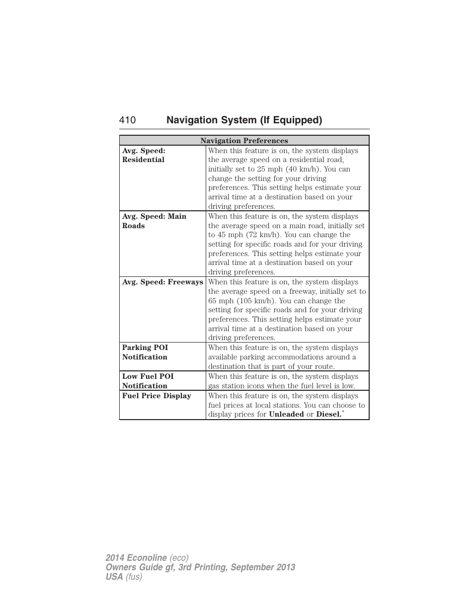410 navigation system (if equipped) | FORD 2014 E-450 v.3 User Manual | Page 411 / 455
