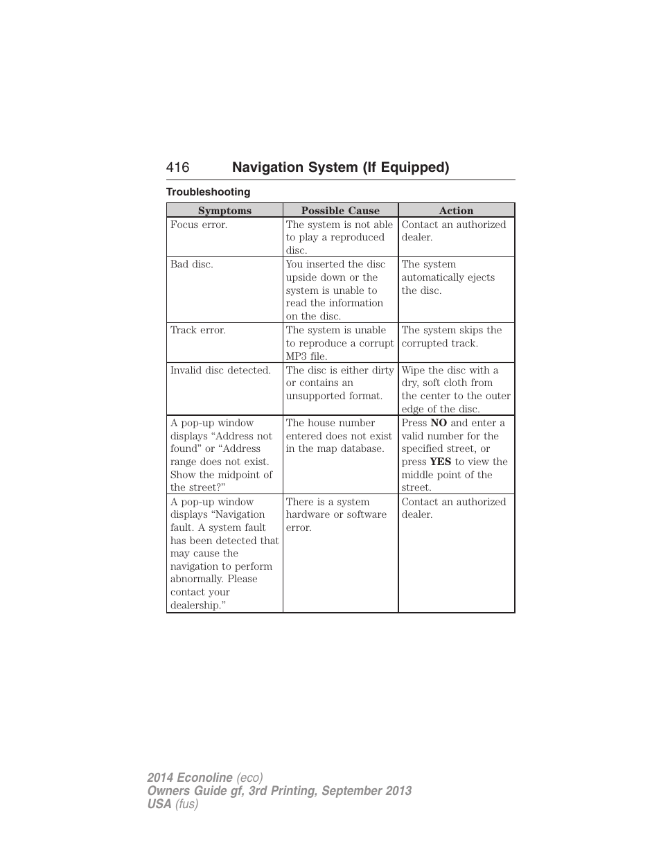 Troubleshooting, 416 navigation system (if equipped) | FORD 2014 E-450 v.3 User Manual | Page 417 / 455