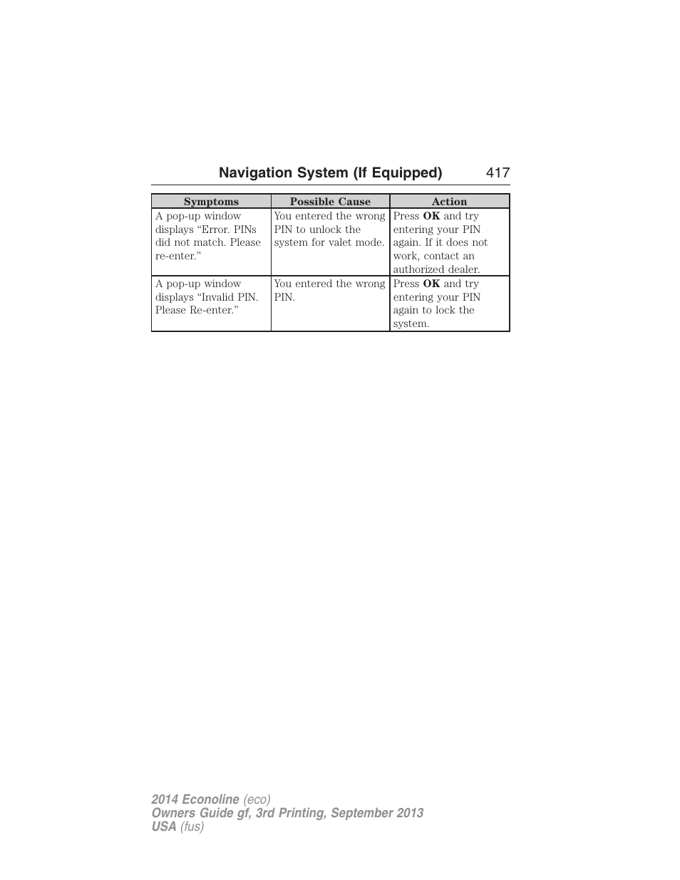 Navigation system (if equipped) 417 | FORD 2014 E-450 v.3 User Manual | Page 418 / 455