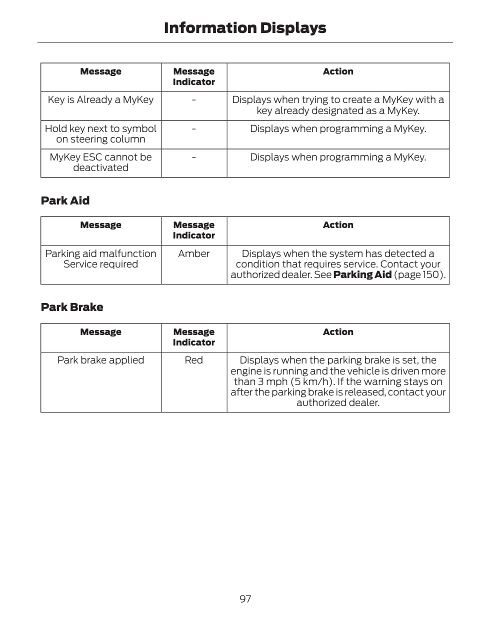 Information displays | FORD 2014 Escape v.1 User Manual | Page 100 / 428