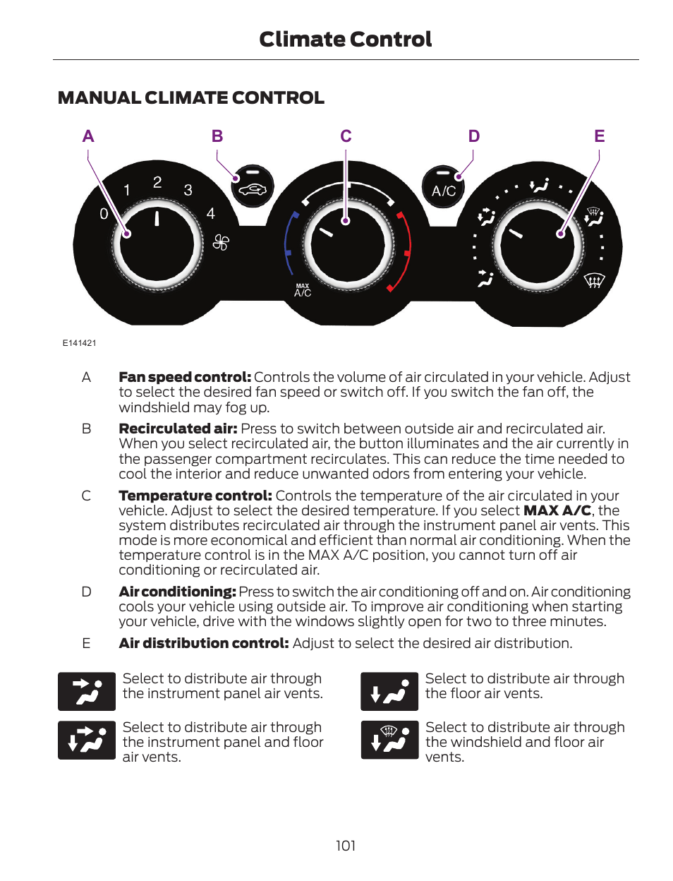 Climate control, Manual climate control, Ae b d c | FORD 2014 Escape v.1 User Manual | Page 104 / 428