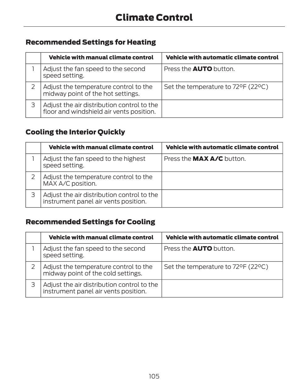 Climate control | FORD 2014 Escape v.1 User Manual | Page 108 / 428