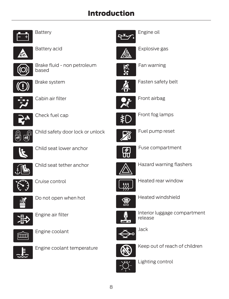 Introduction | FORD 2014 Escape v.1 User Manual | Page 11 / 428