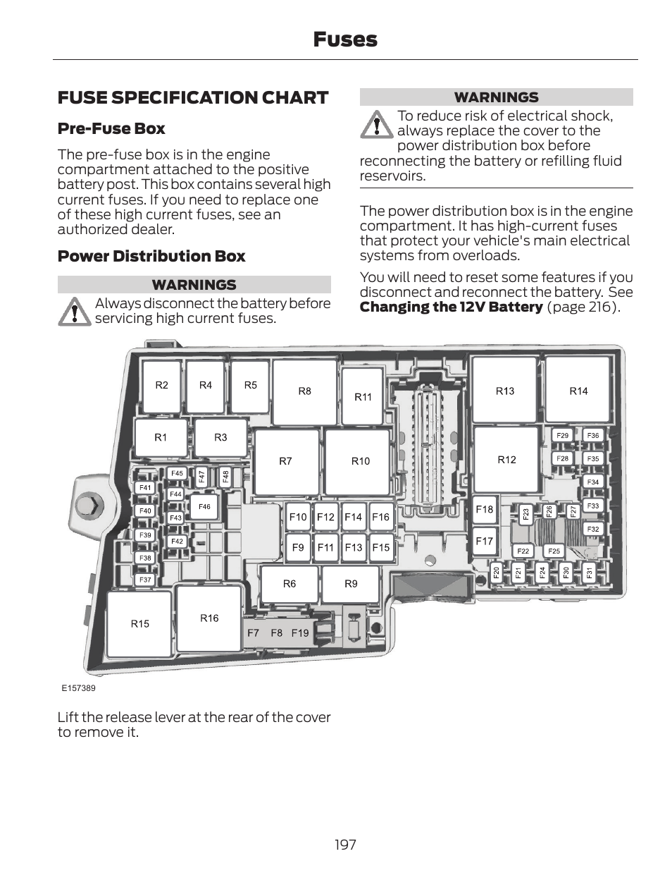 Fuses, Fuse specification chart | FORD 2014 Escape v.1 User Manual | Page 200 / 428