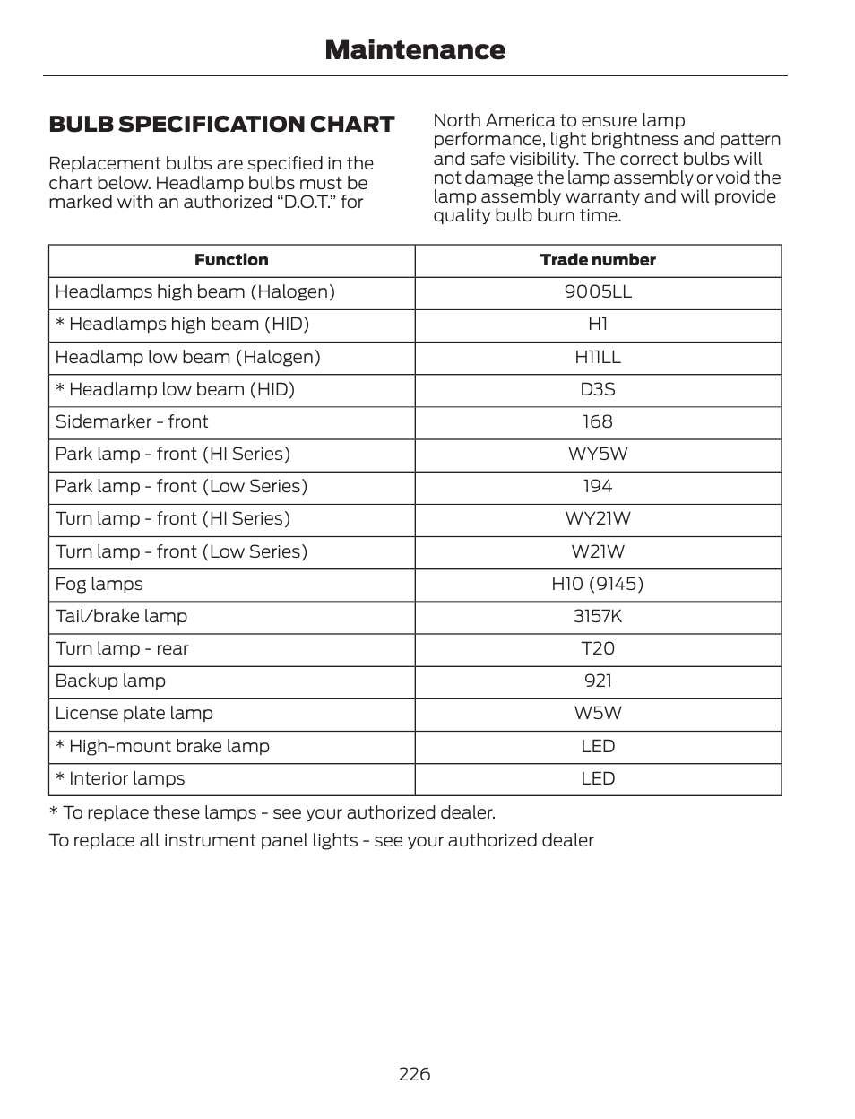 Maintenance, Bulb specification chart | FORD 2014 Escape v.1 User Manual | Page 229 / 428