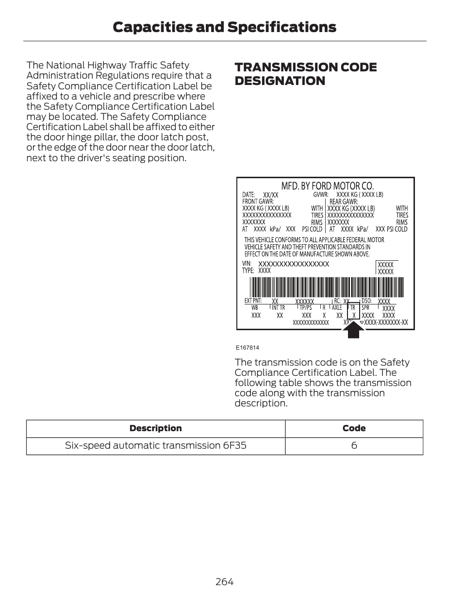 Capacities and specifications, Transmission code designation | FORD 2014 Escape v.1 User Manual | Page 267 / 428