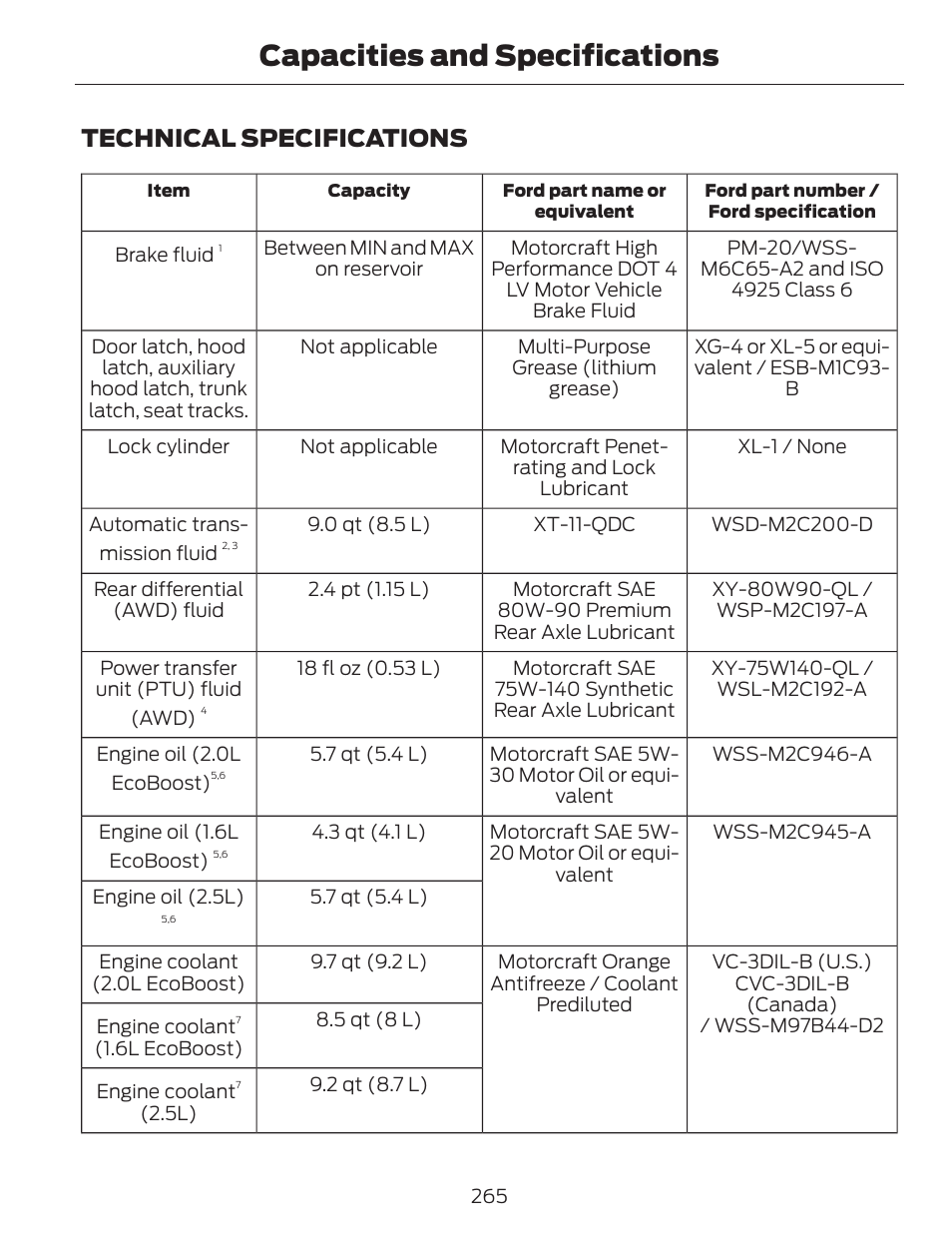 Capacities and specifications, Technical specifications | FORD 2014 Escape v.1 User Manual | Page 268 / 428