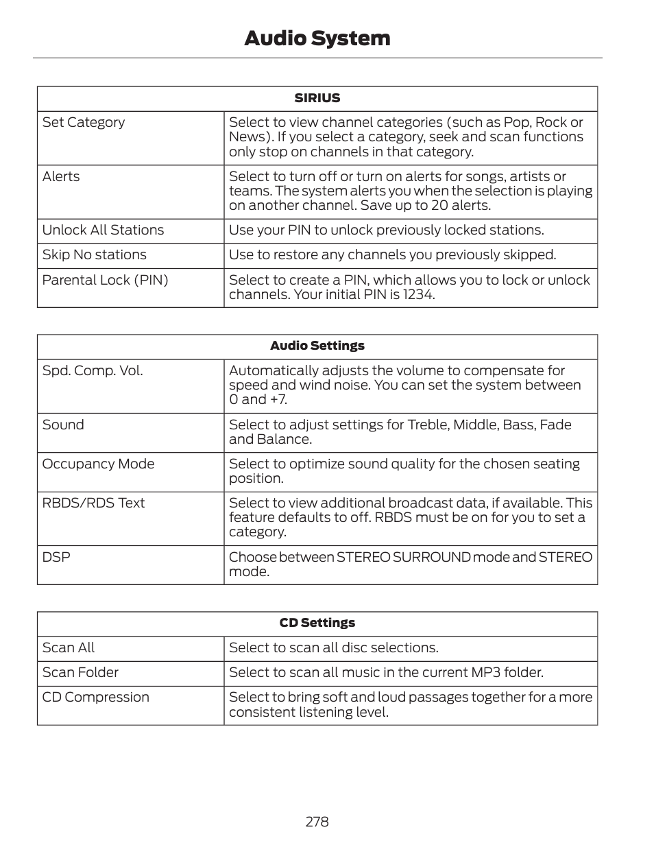 Audio system | FORD 2014 Escape v.1 User Manual | Page 281 / 428
