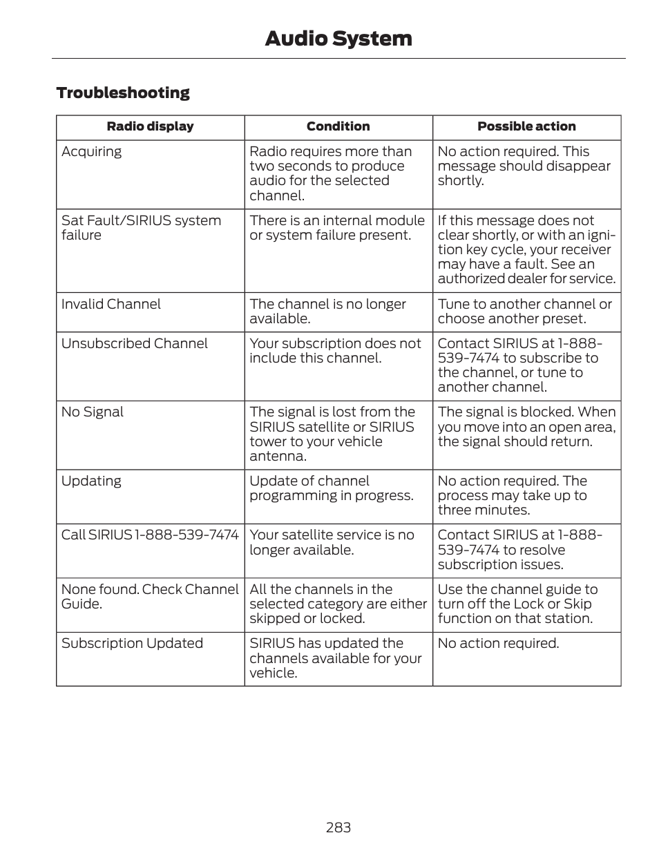 Audio system | FORD 2014 Escape v.1 User Manual | Page 286 / 428