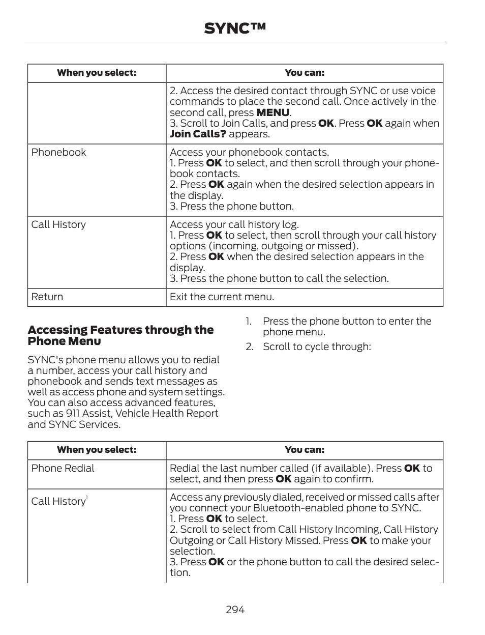 Sync | FORD 2014 Escape v.1 User Manual | Page 297 / 428