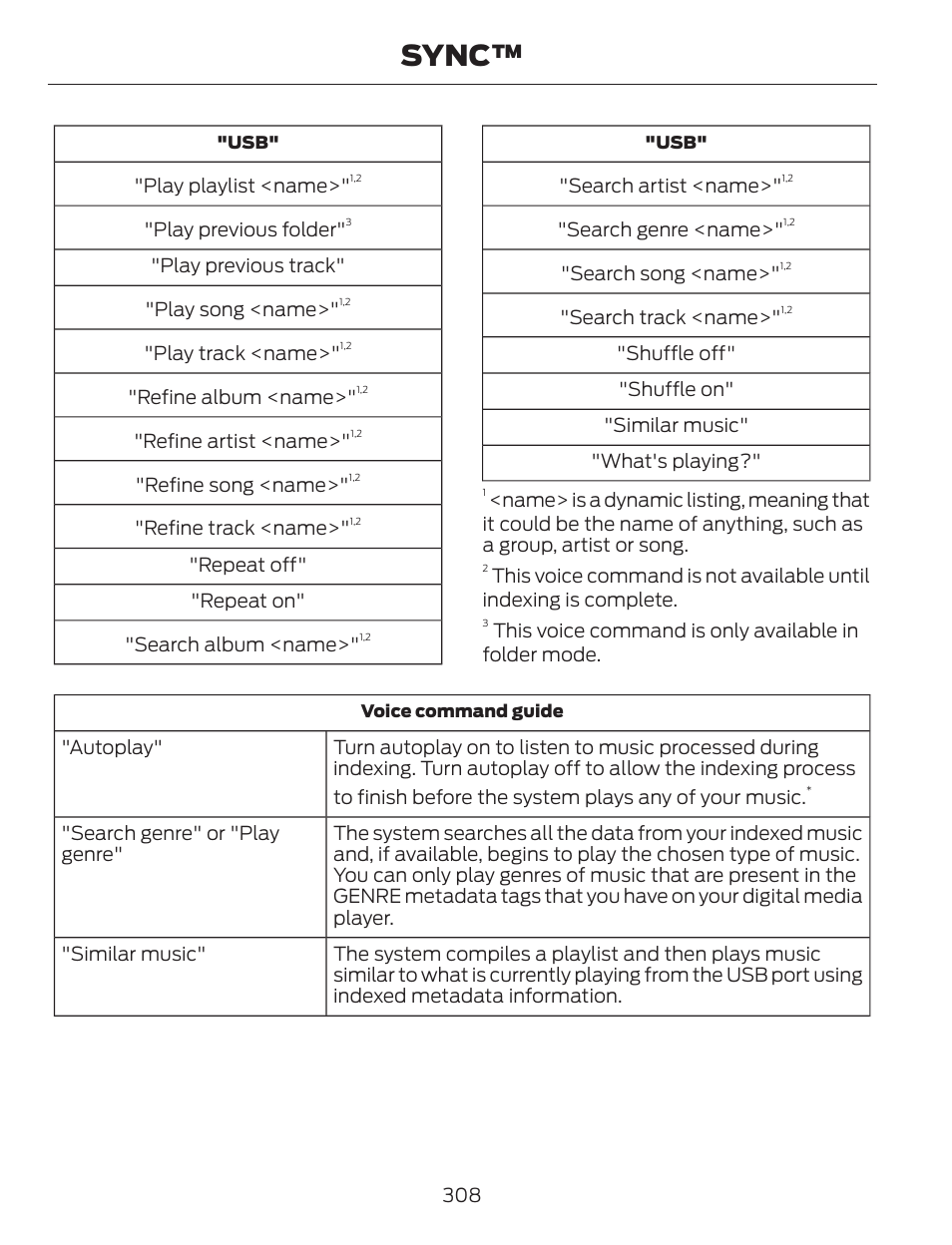 Sync | FORD 2014 Escape v.1 User Manual | Page 311 / 428