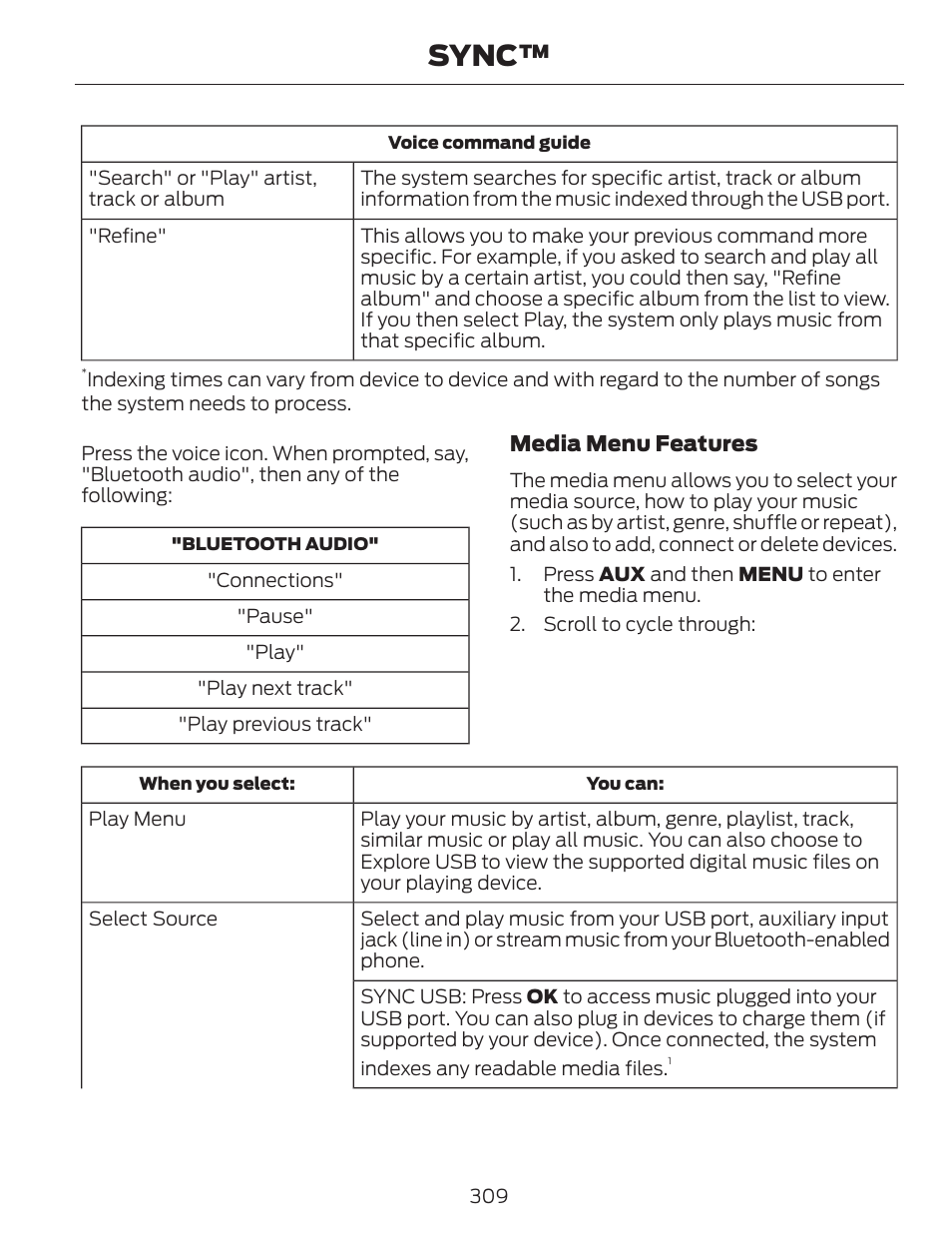 Sync | FORD 2014 Escape v.1 User Manual | Page 312 / 428