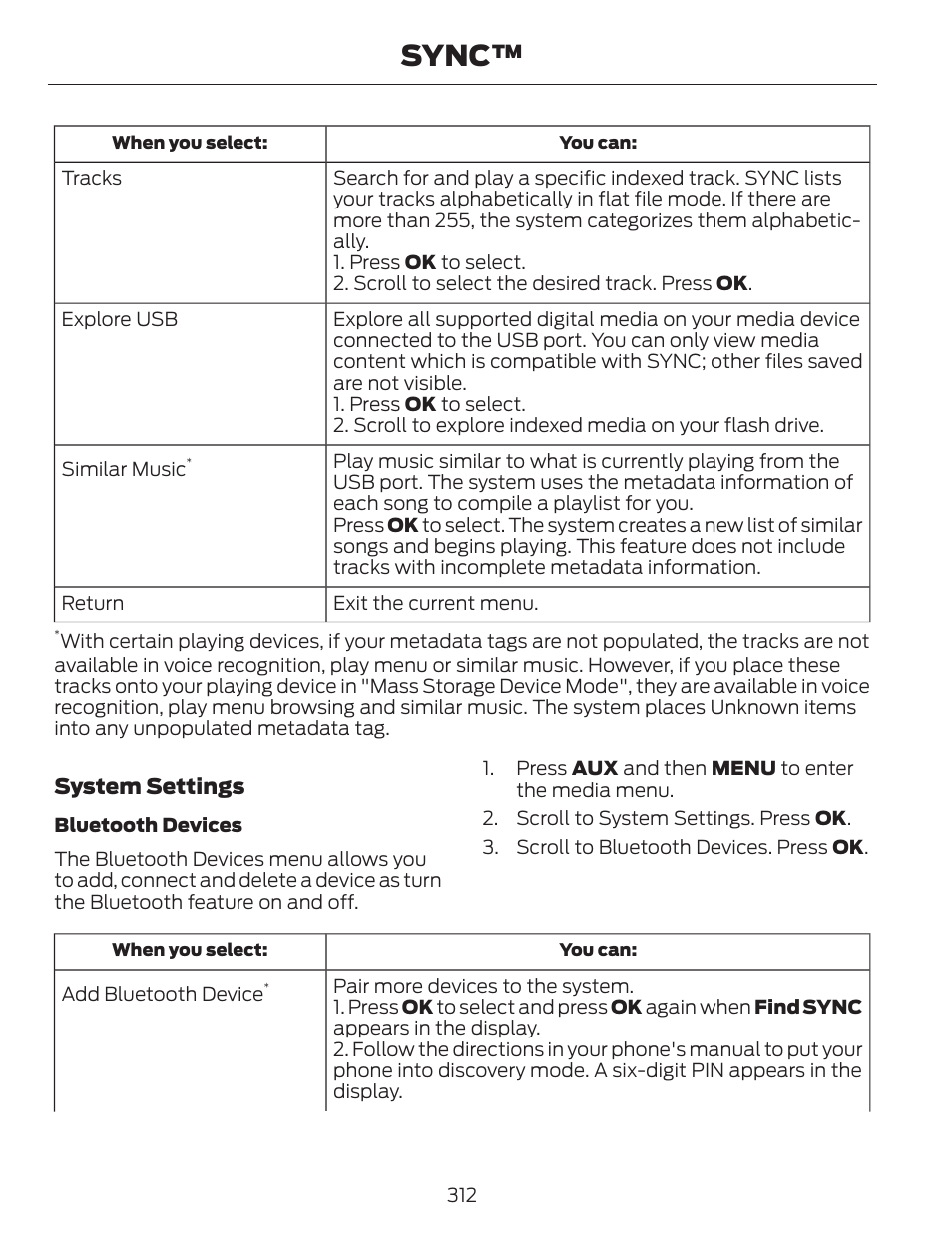 Sync | FORD 2014 Escape v.1 User Manual | Page 315 / 428