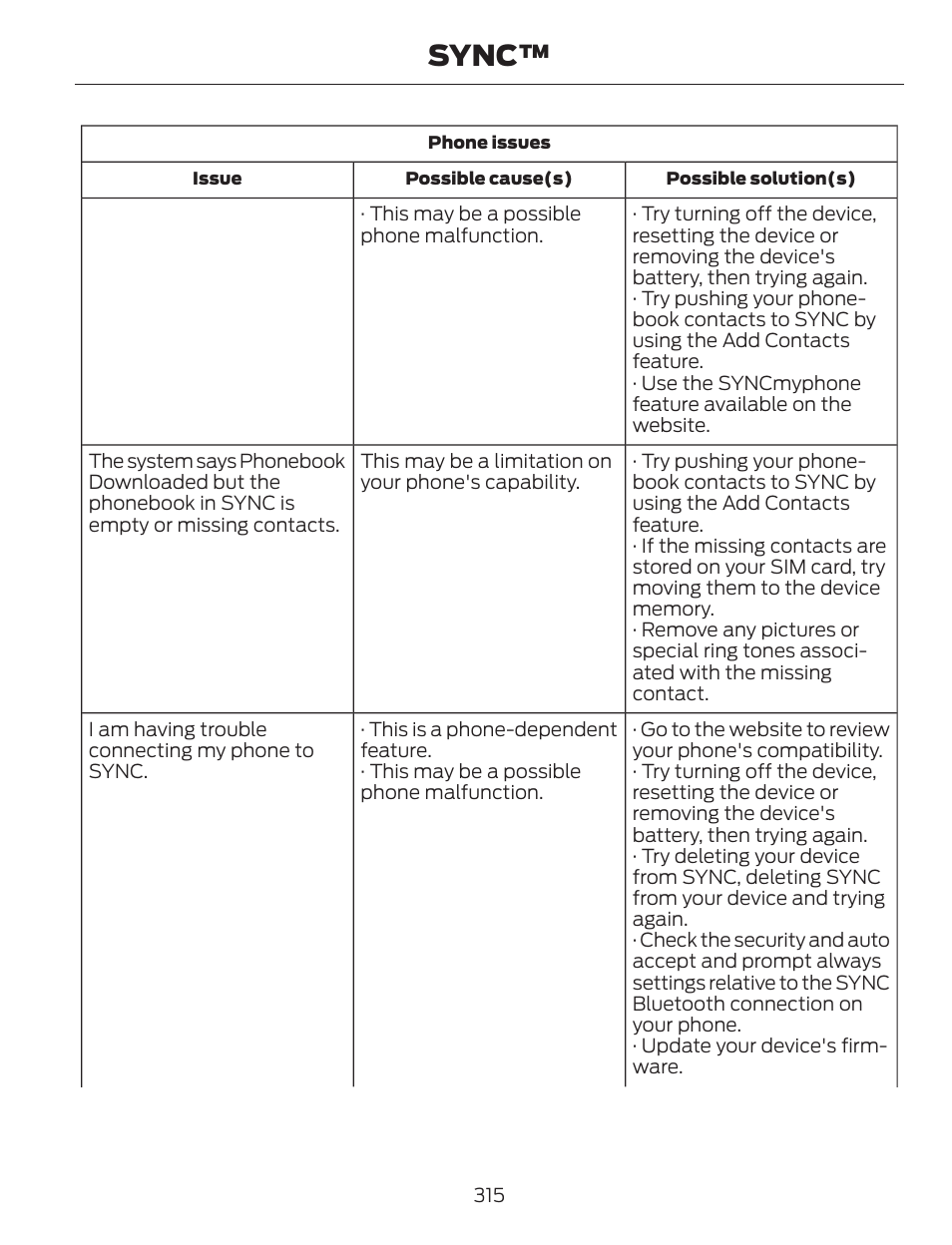 Sync | FORD 2014 Escape v.1 User Manual | Page 318 / 428