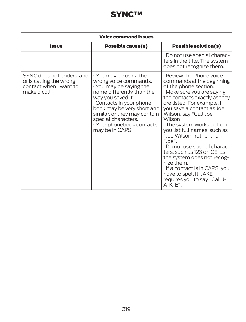 Sync | FORD 2014 Escape v.1 User Manual | Page 322 / 428