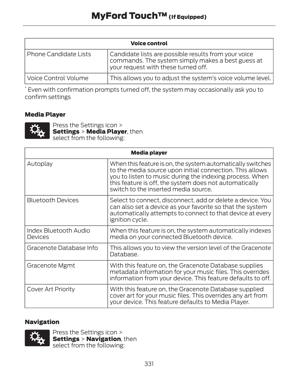Myford touch | FORD 2014 Escape v.1 User Manual | Page 334 / 428