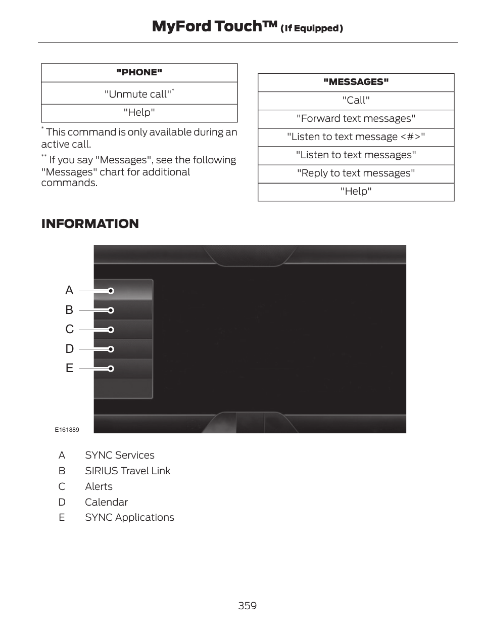 Myford touch | FORD 2014 Escape v.1 User Manual | Page 362 / 428