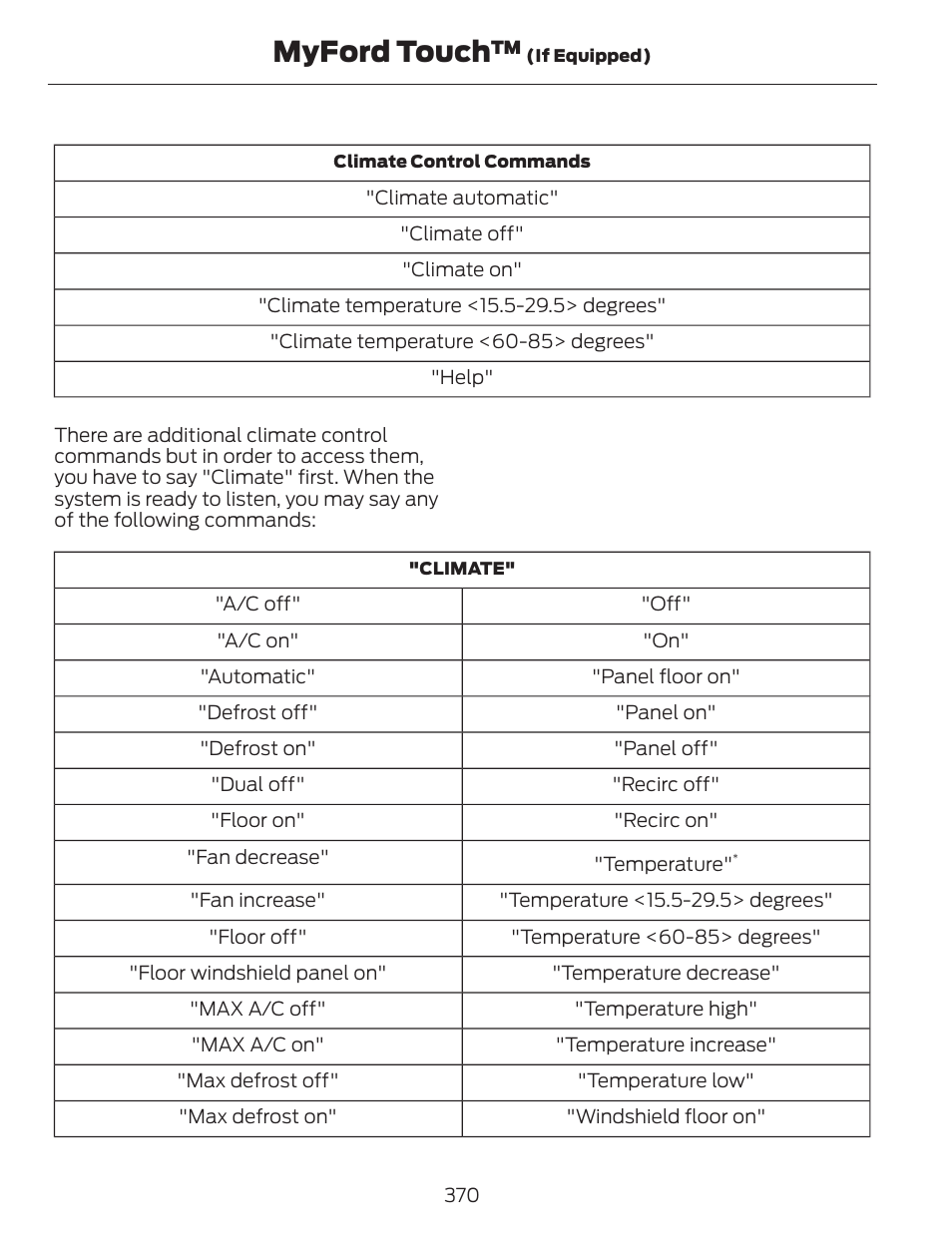 Myford touch | FORD 2014 Escape v.1 User Manual | Page 373 / 428