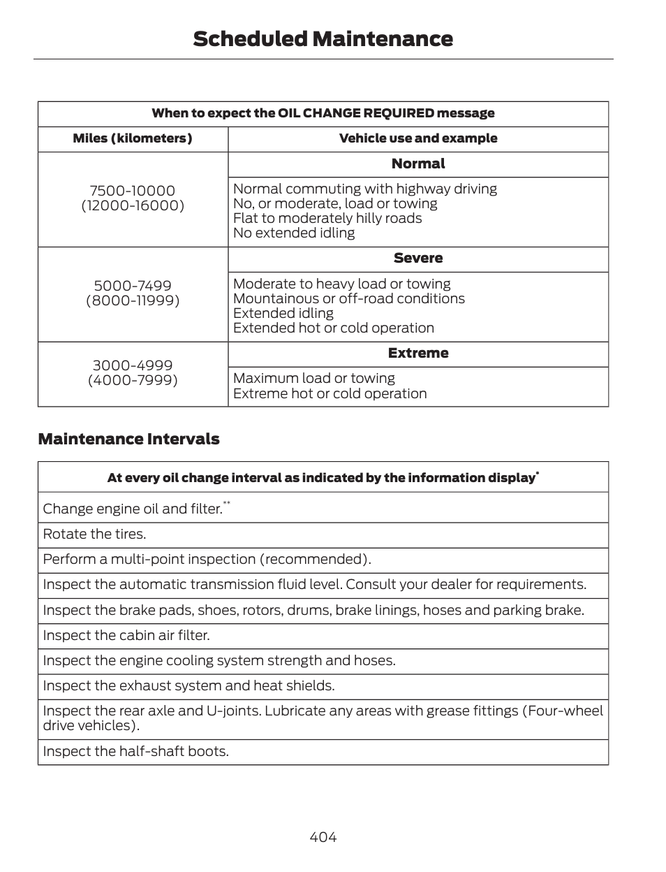 Scheduled maintenance | FORD 2014 Escape v.1 User Manual | Page 407 / 428