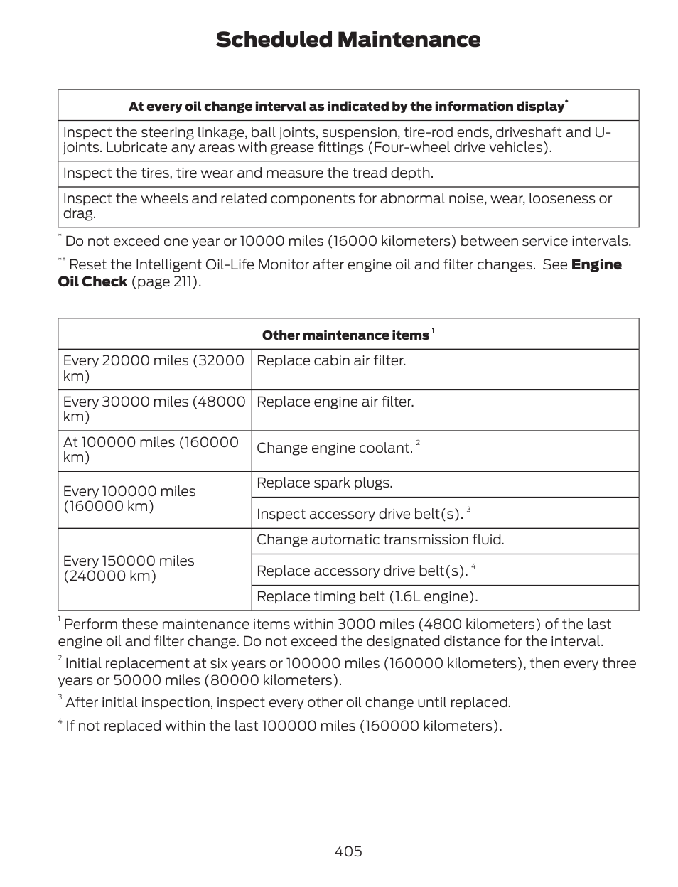 Scheduled maintenance | FORD 2014 Escape v.1 User Manual | Page 408 / 428