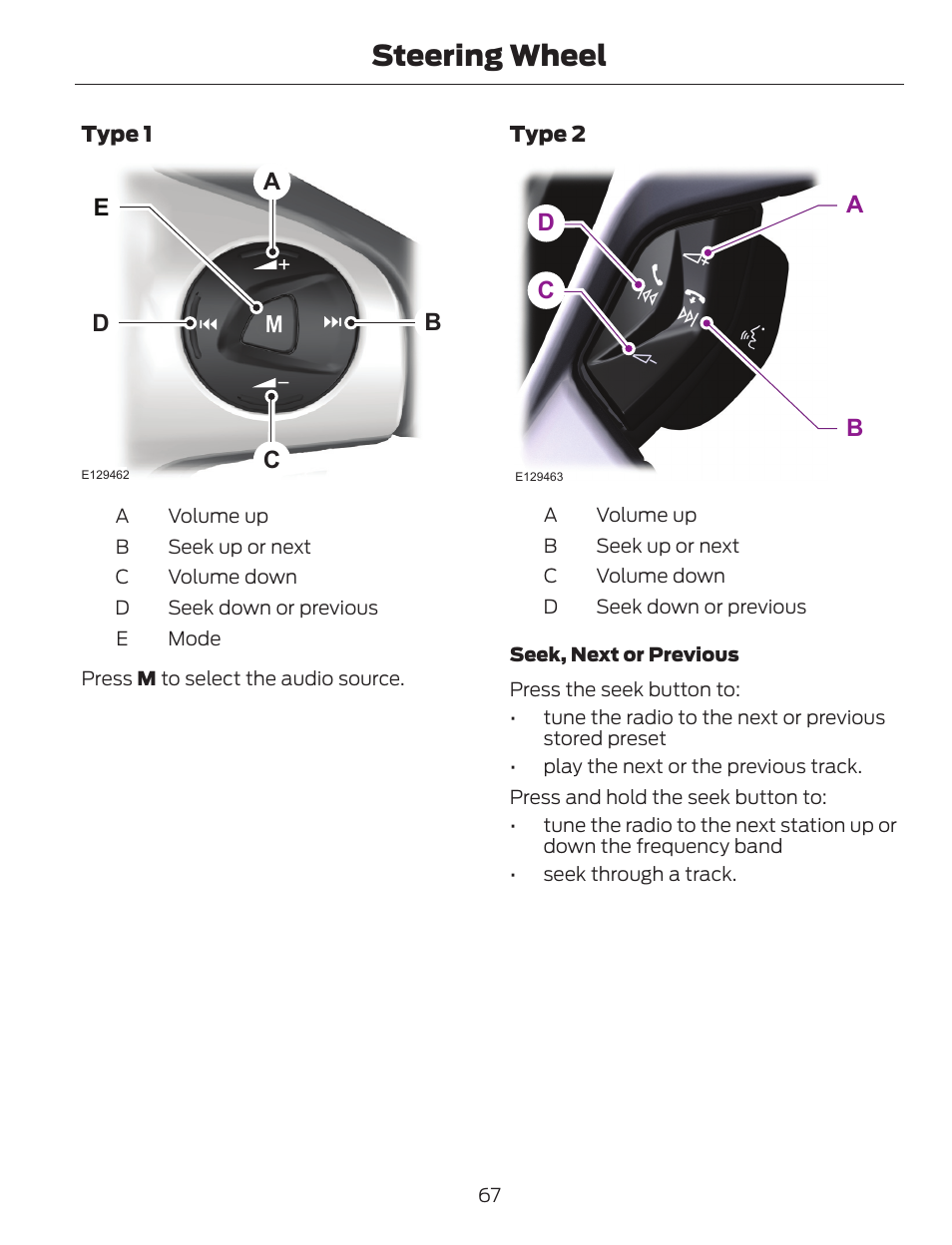 Steering wheel, Bd c a e, Cd a b | FORD 2014 Escape v.1 User Manual | Page 70 / 428