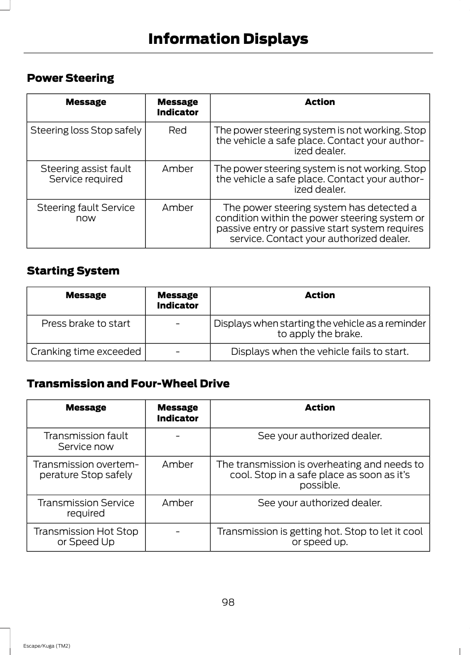 Information displays | FORD 2014 Escape v.2 User Manual | Page 101 / 430