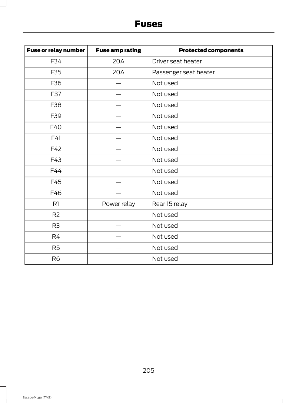Fuses | FORD 2014 Escape v.2 User Manual | Page 208 / 430