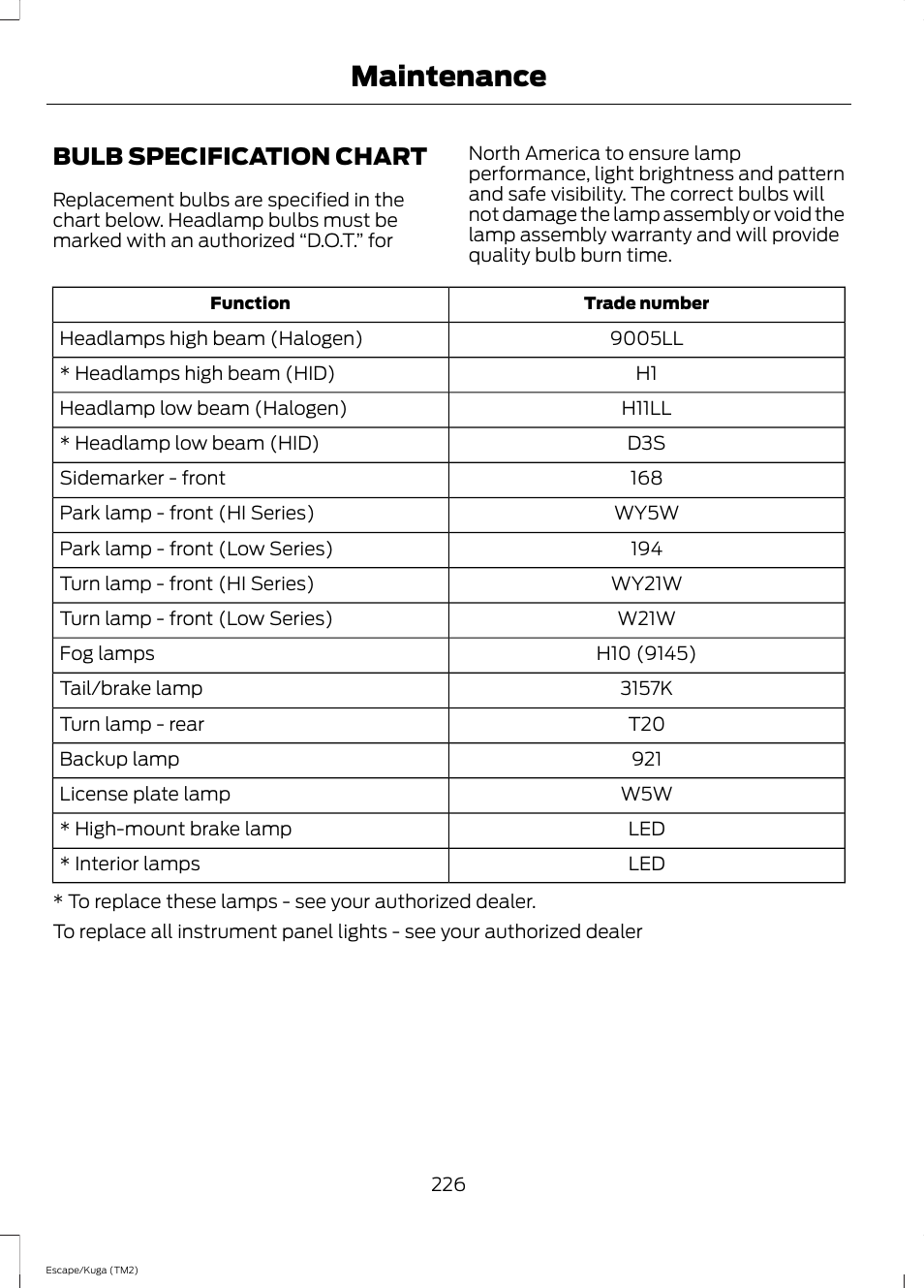 Bulb specification chart, Maintenance | FORD 2014 Escape v.2 User Manual | Page 229 / 430