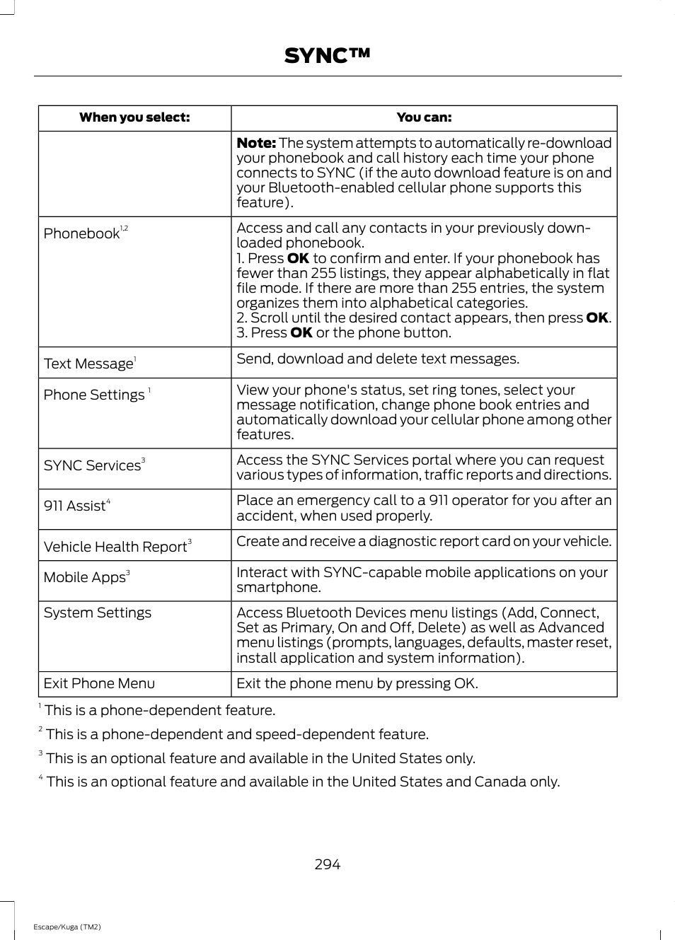 Sync | FORD 2014 Escape v.2 User Manual | Page 297 / 430