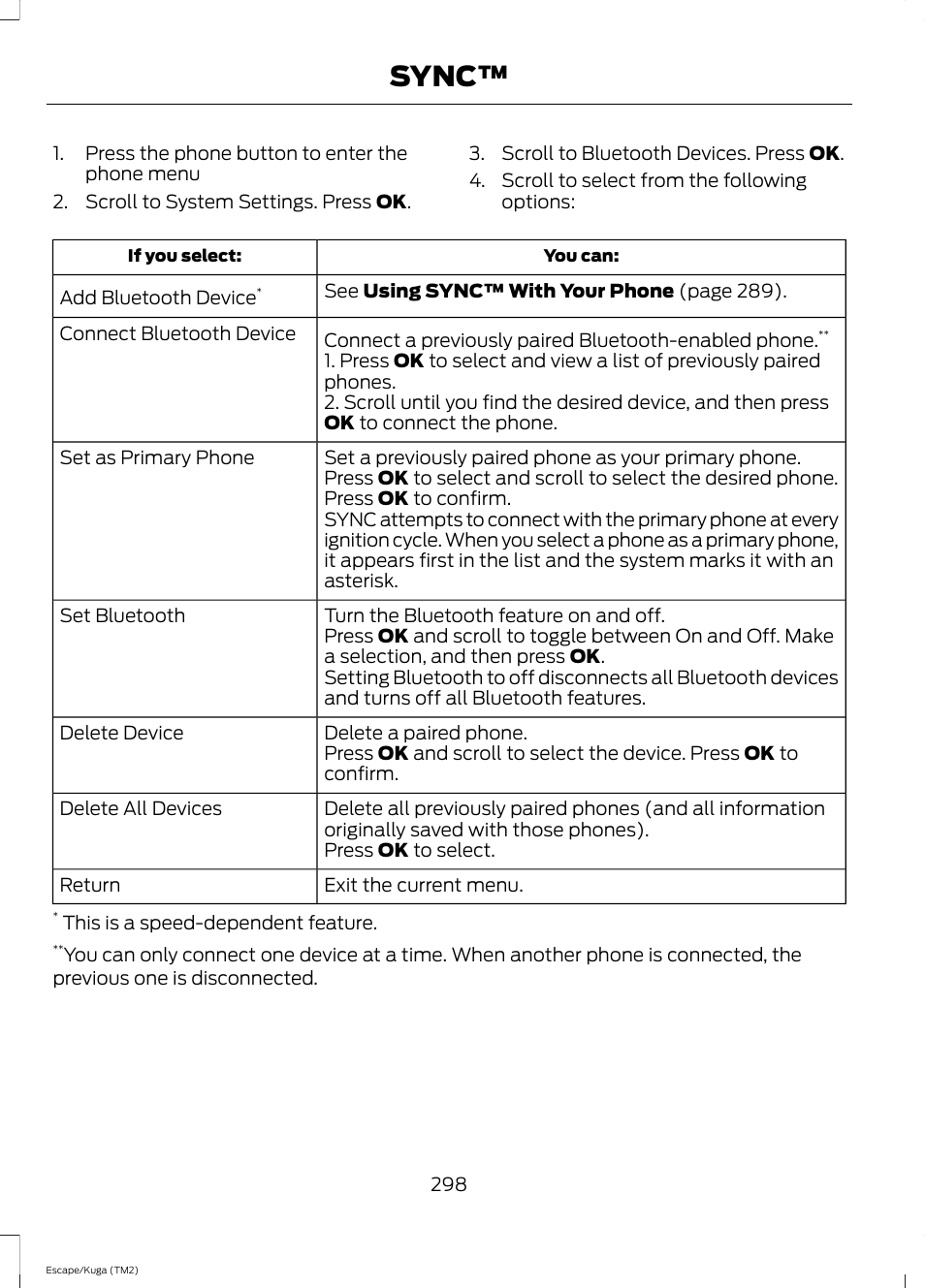 Sync | FORD 2014 Escape v.2 User Manual | Page 301 / 430