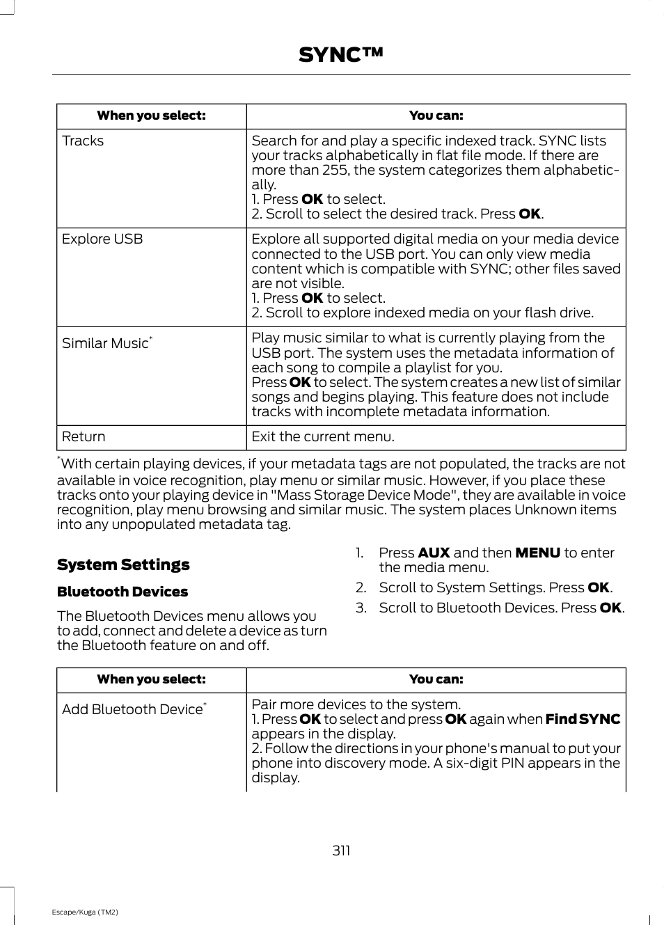 Sync | FORD 2014 Escape v.2 User Manual | Page 314 / 430