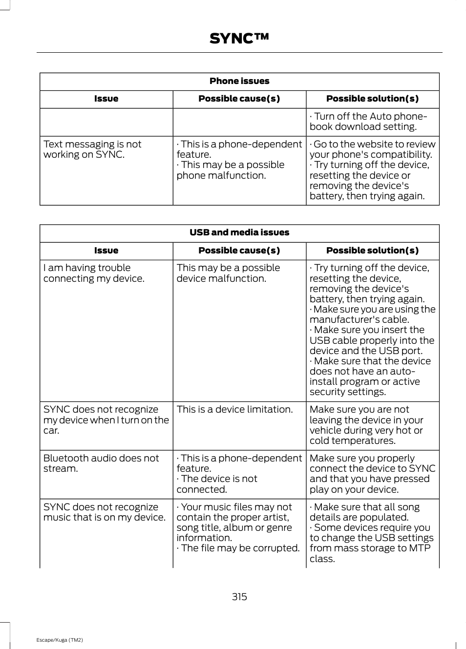 Sync | FORD 2014 Escape v.2 User Manual | Page 318 / 430