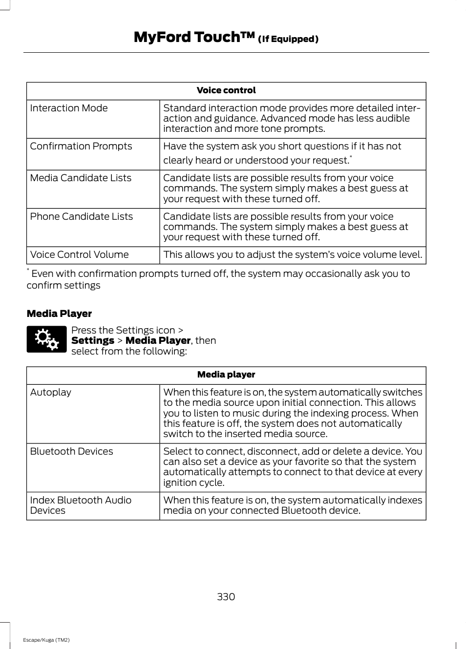 Myford touch | FORD 2014 Escape v.2 User Manual | Page 333 / 430