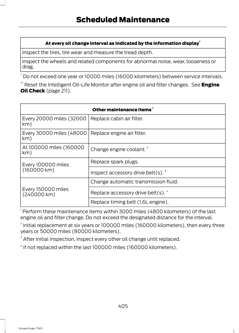 Scheduled maintenance | FORD 2014 Escape v.2 User Manual | Page 408 / 430