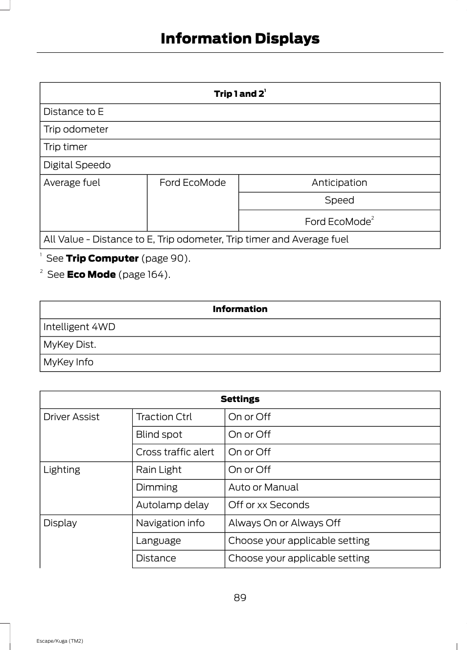 Information displays | FORD 2014 Escape v.2 User Manual | Page 92 / 430