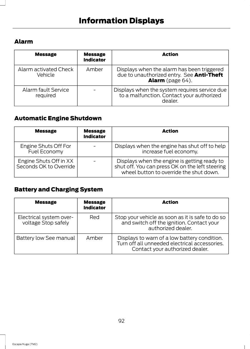 Information displays | FORD 2014 Escape v.2 User Manual | Page 95 / 430