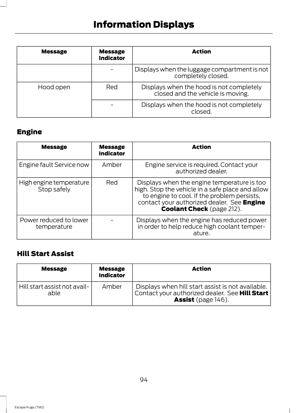 Information displays | FORD 2014 Escape v.2 User Manual | Page 97 / 430