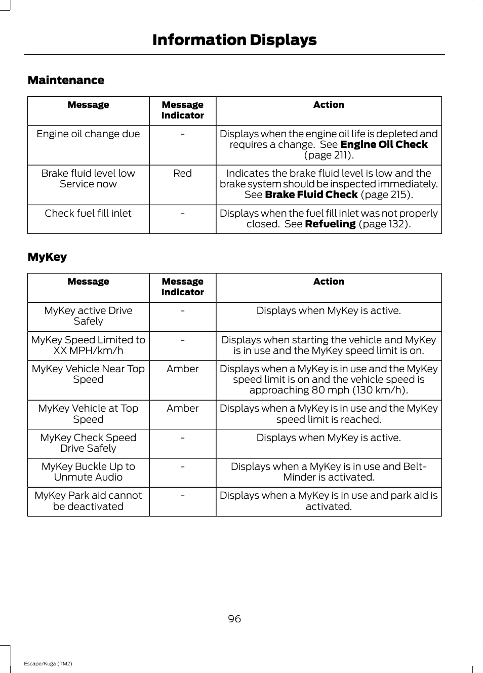 Information displays | FORD 2014 Escape v.2 User Manual | Page 99 / 430