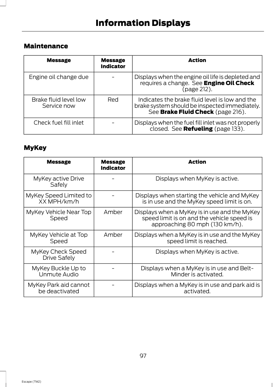 Information displays | FORD 2014 Escape v.3 User Manual | Page 100 / 434