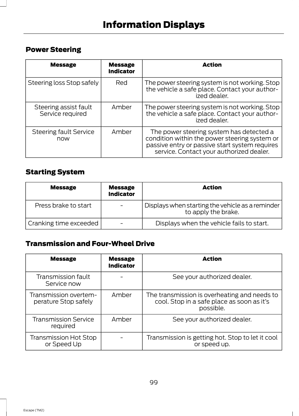Information displays | FORD 2014 Escape v.3 User Manual | Page 102 / 434